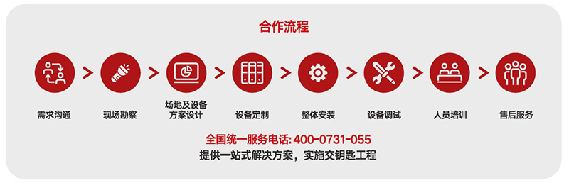 合作流程.jpg 合作流程.jpg